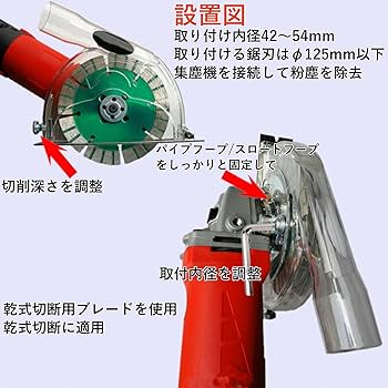 Amazon | グラインダーカバー 粉塵カバー マキタ集塵カバー